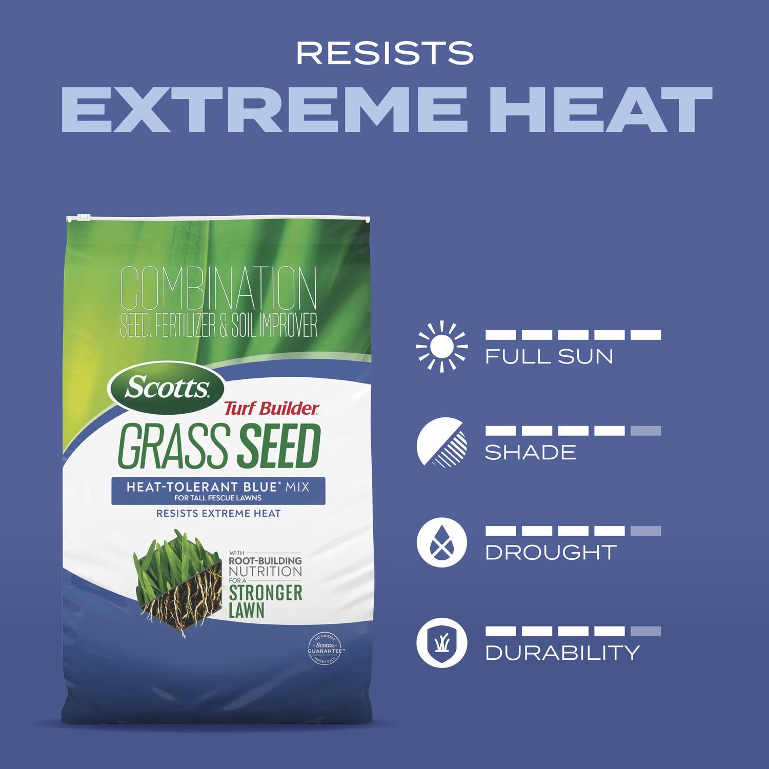 Scotts Turf Builder Heat-Tolerant Blue Mix For Tall – Plus