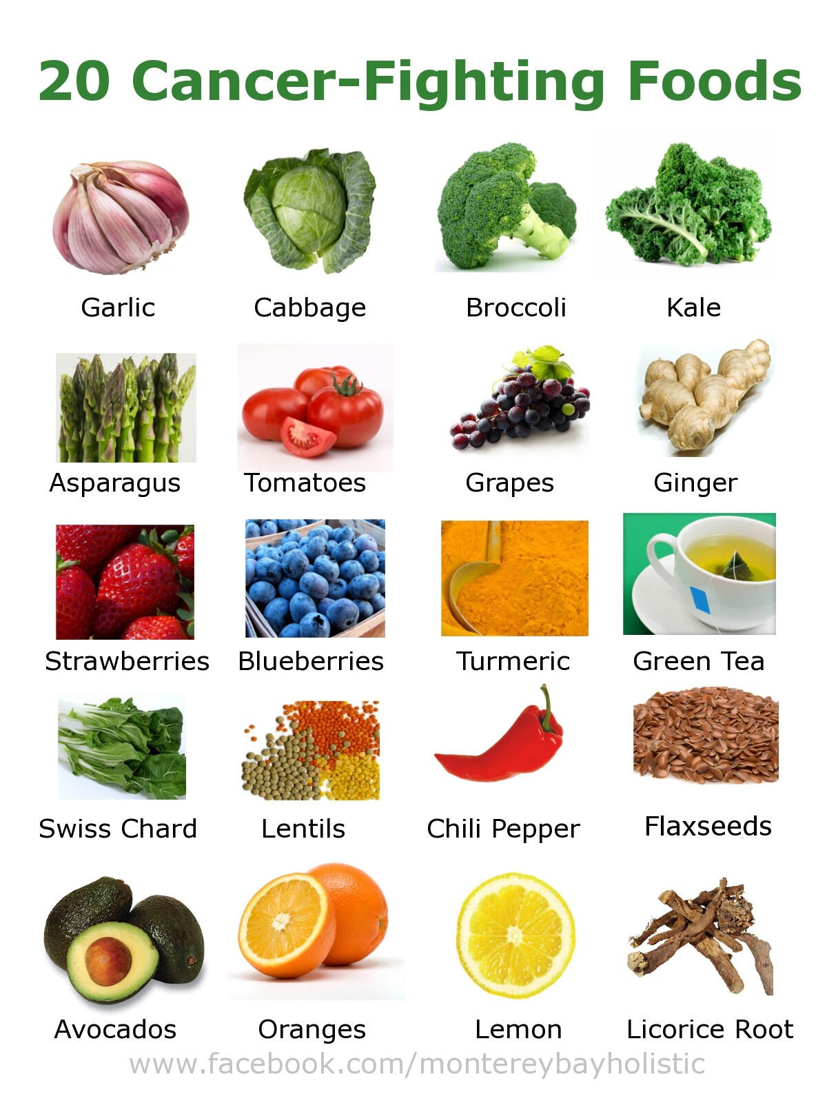 #4 Heirloom Vegetable 150+ seeds 6 Variety Garden Set Emergency Survival NON-GMO