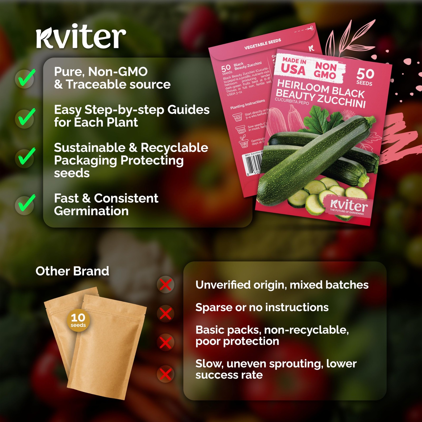 KVITER 50 Black Beauty Zucchini Seeds For Planting (Cucurbita pepo)