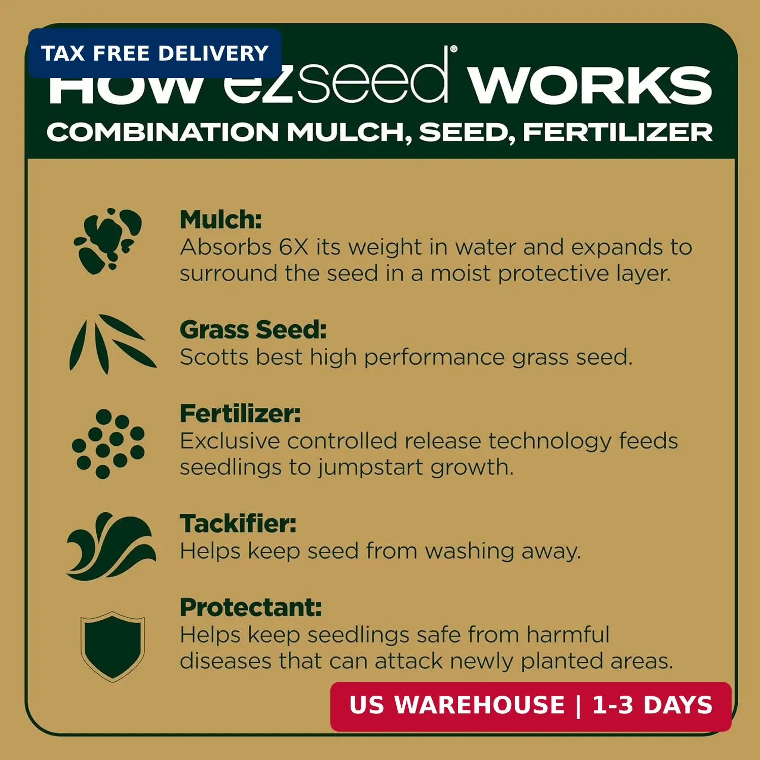 Scotts EZ Seed Patch and Repair Zoysia Grass – Combination Mulch, Lawn Grass See