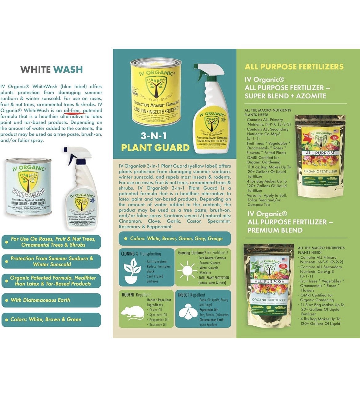 IV Organic 1 Pint White 3-in-1 Plant Guard