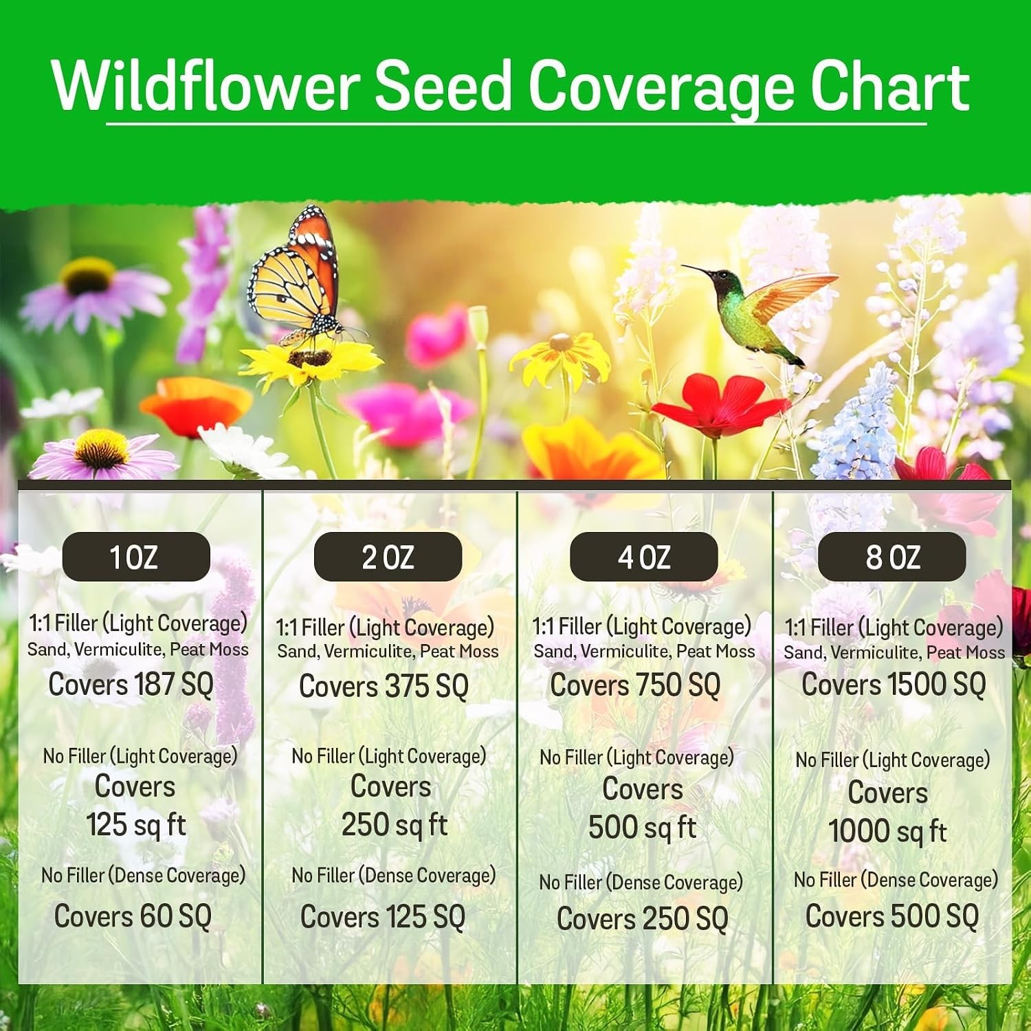 Annual & Perennial Flower Seed Variety Pack