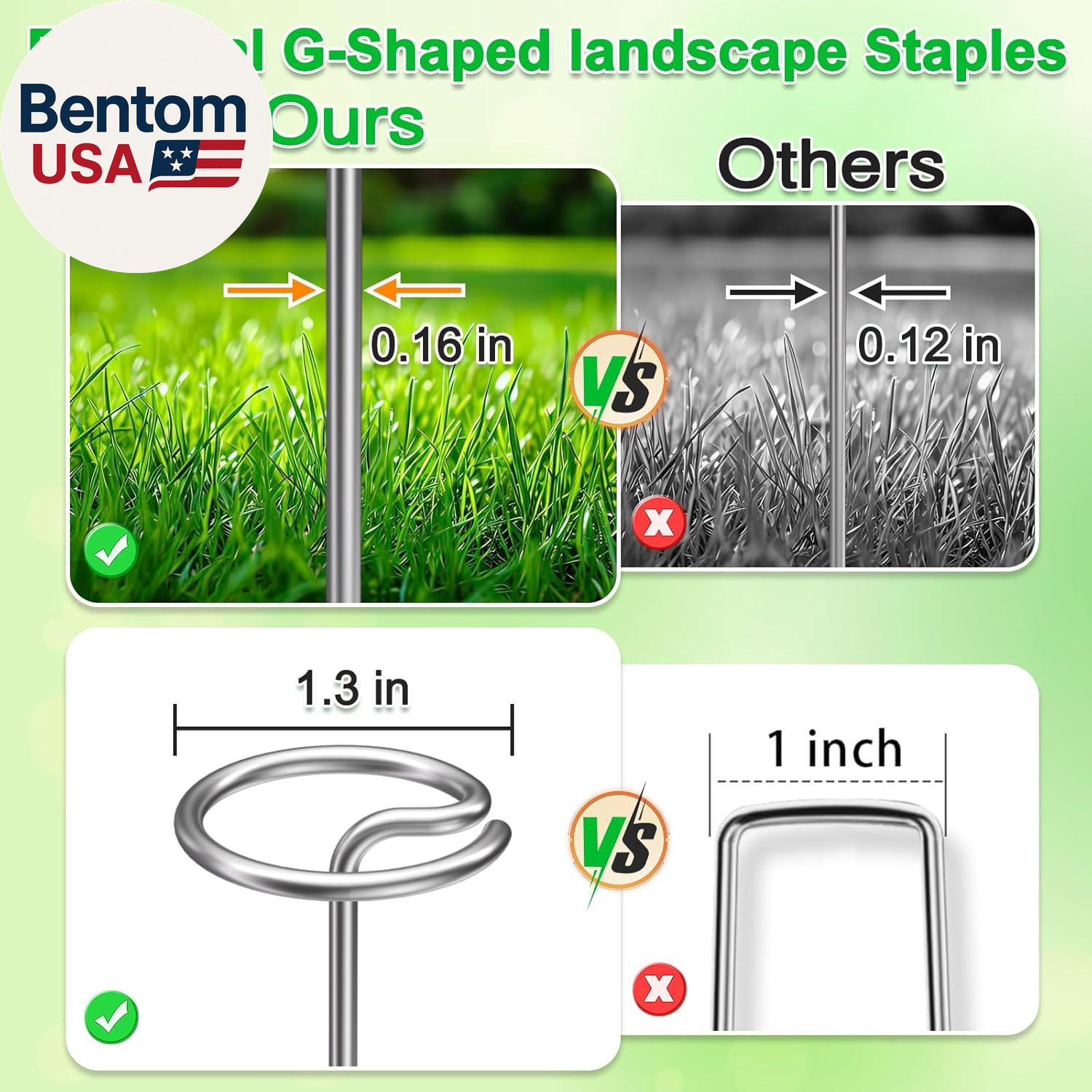 Heavy-Duty Landscape Staples – 120 Pcs 6-Inch G-Shaped Thickened Galvanized Gard