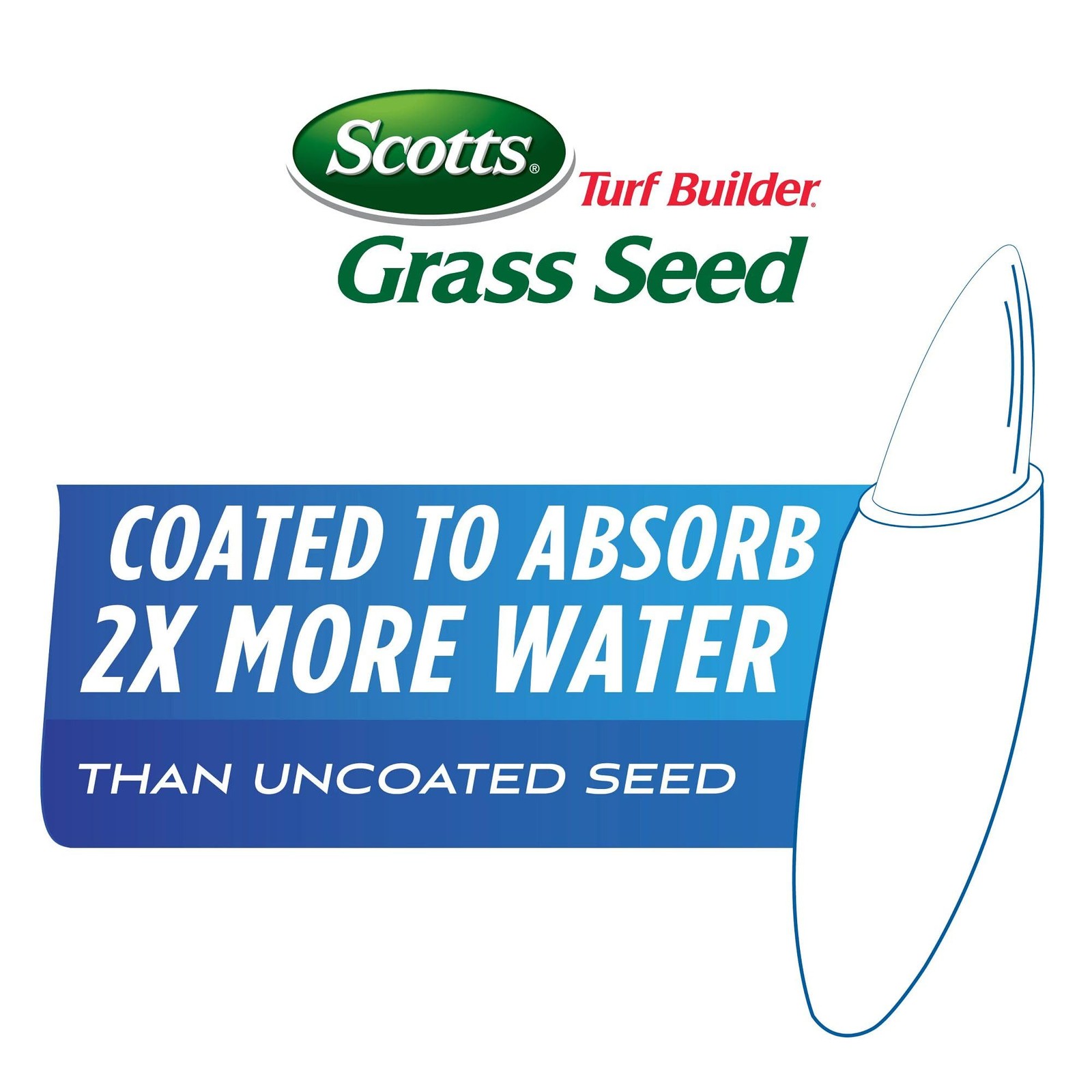 Scotts Turf Builder Grass Seed Landscapers Mix For Tall – Insect