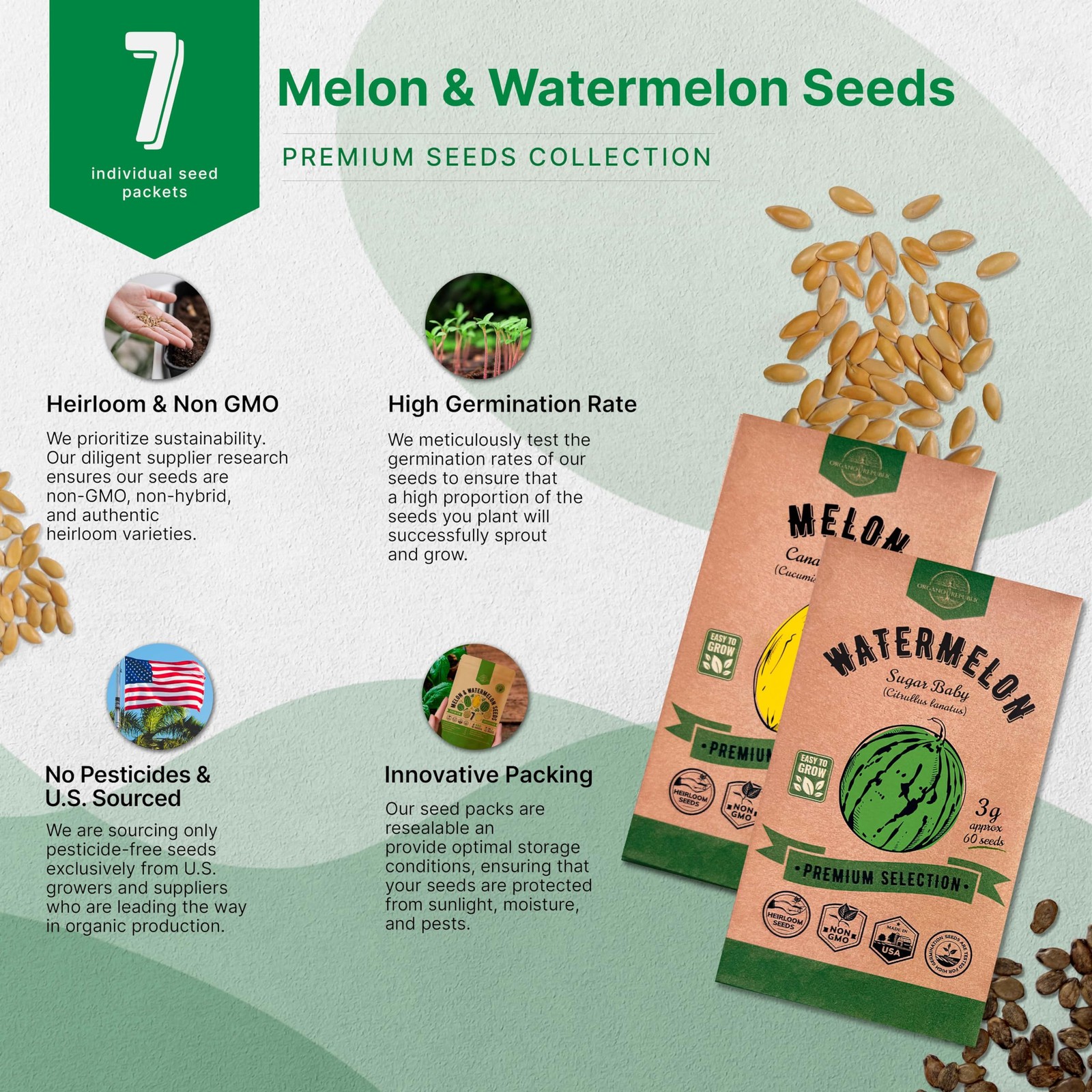7 Melon & Watermelon Seeds Variety Pack 480+ Non-GMO Heirloom Fruit Seeds for…