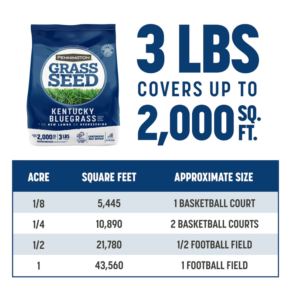 Pennington Kentucky Bluegrass Northern Grass Seed Mix, Sun & Shade, 3 lb, 2 Pack
