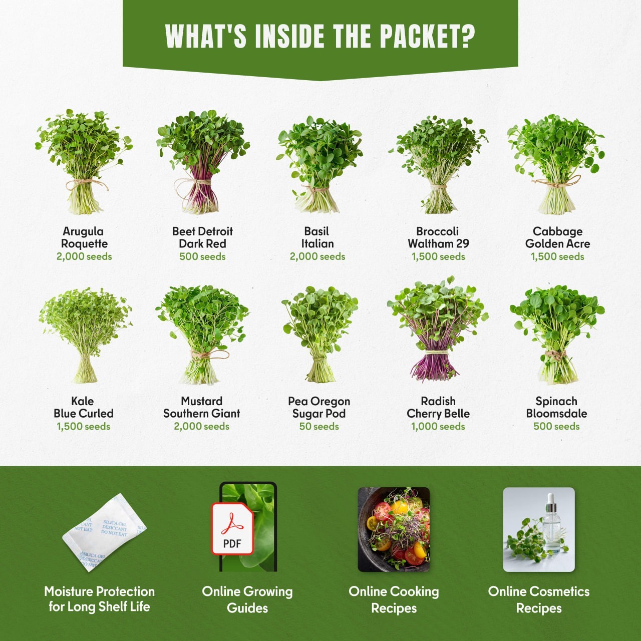 Microgreens & Sprouting Seeds Variety Pack, 10 Varieties, Non-GMO, 12550+ Seeds