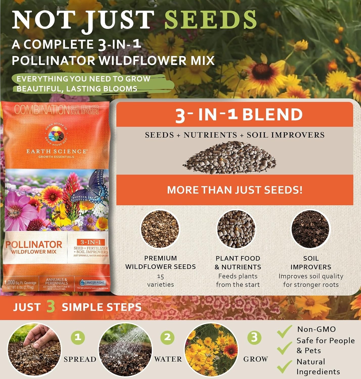 3-in-1 Wildflower Mix – 6lb of Seeds, Food & Soil conditioner for Pollinators