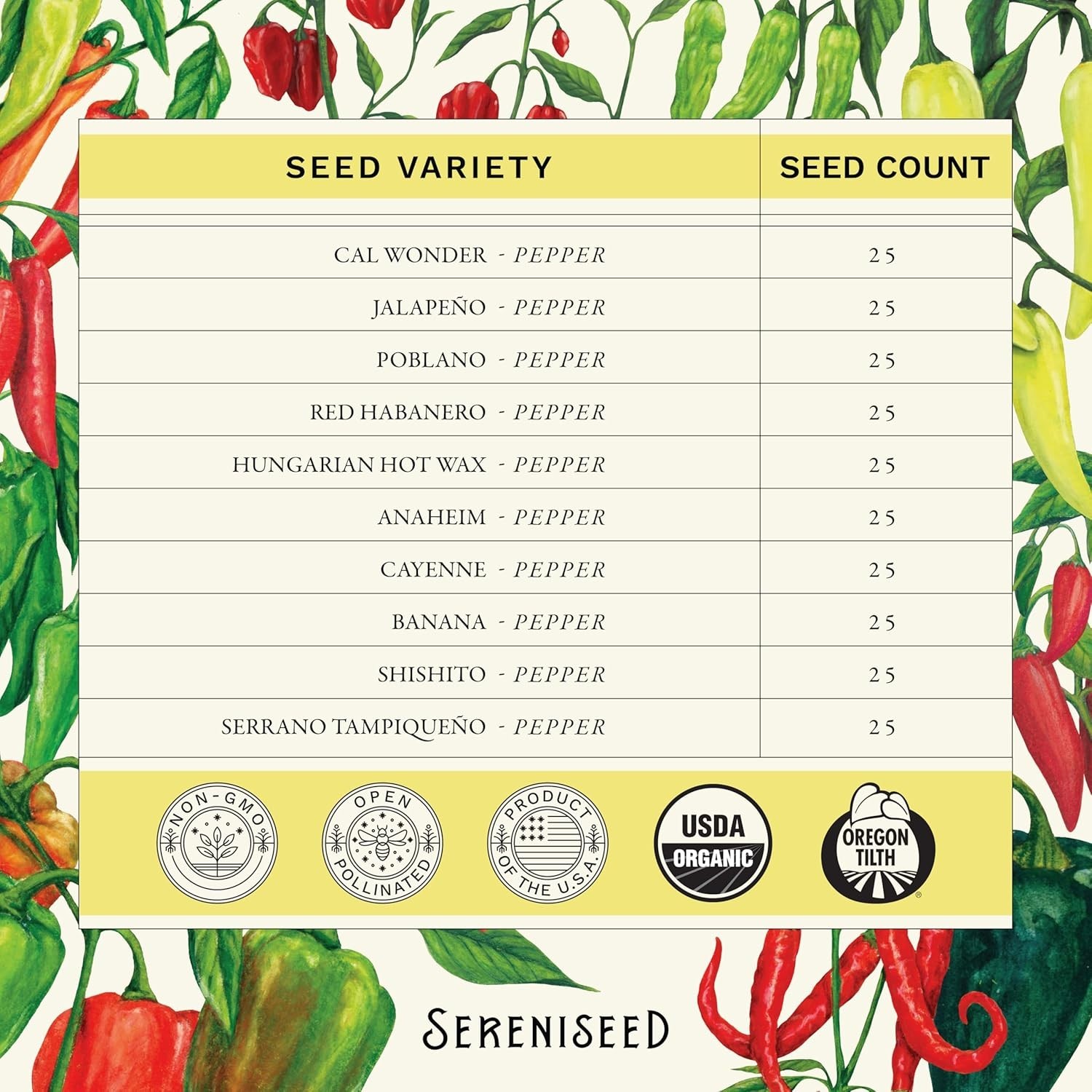 Certified Organic Hot Pepper Seeds 10-Pack – Non GMO, Open Pollinated – Jalap…