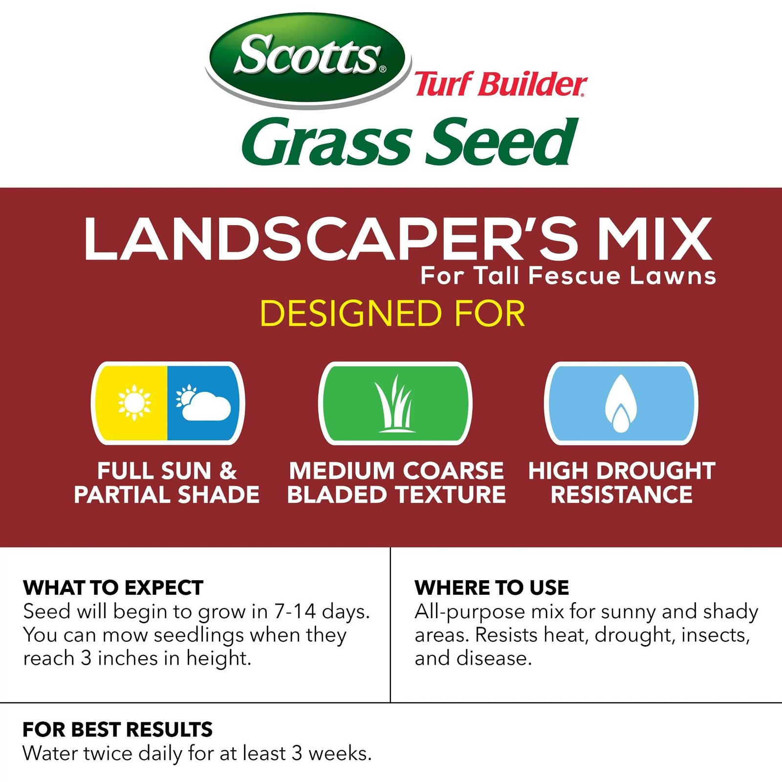 Scotts Turf Builder Grass Seed Landscapers Mix For Tall – Insect