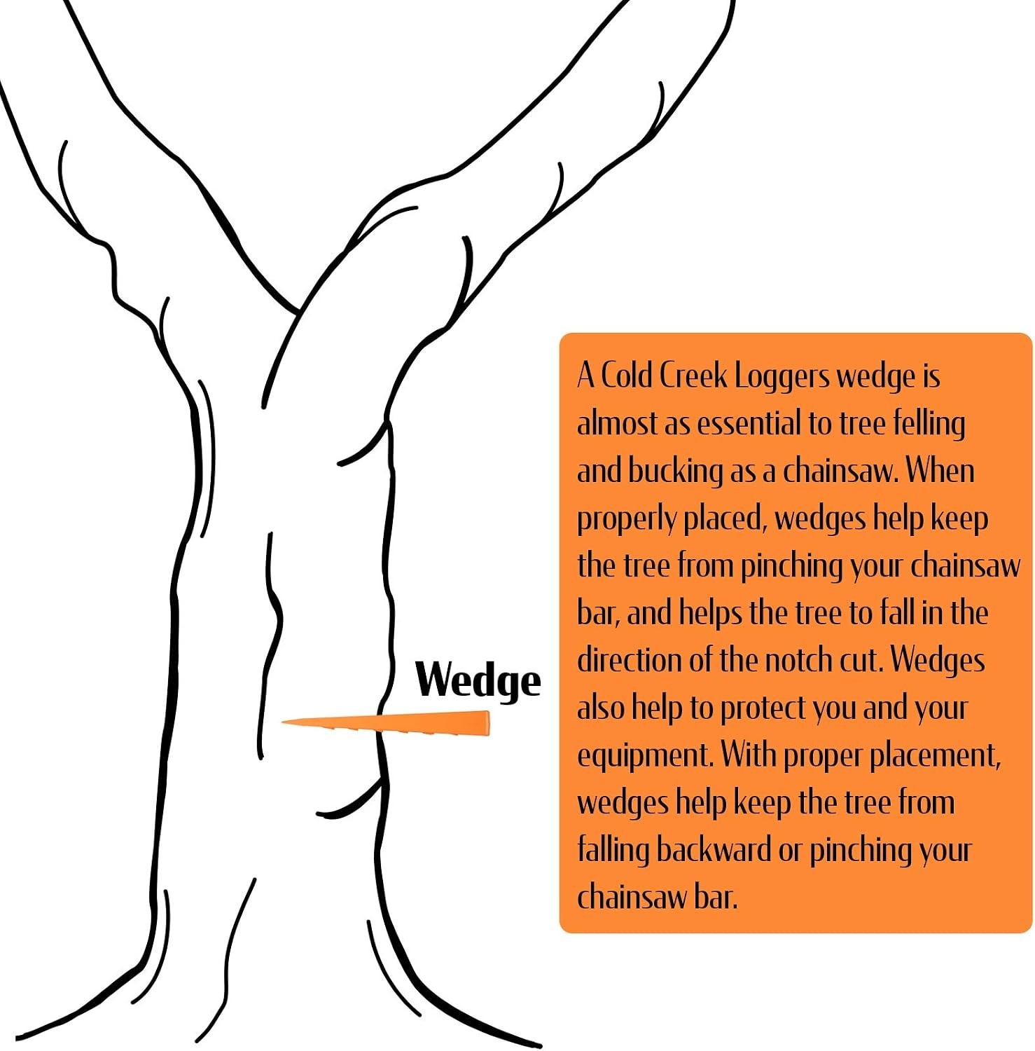 Made in The ! – 5.5″ Orange Spiked Tree Wedges for Tree Cutting Falling, Buck…