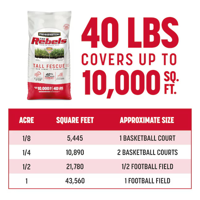 Pennington Rebels Tall Fescue Lawn Grass Seed 40 lbs Heavy Traffic