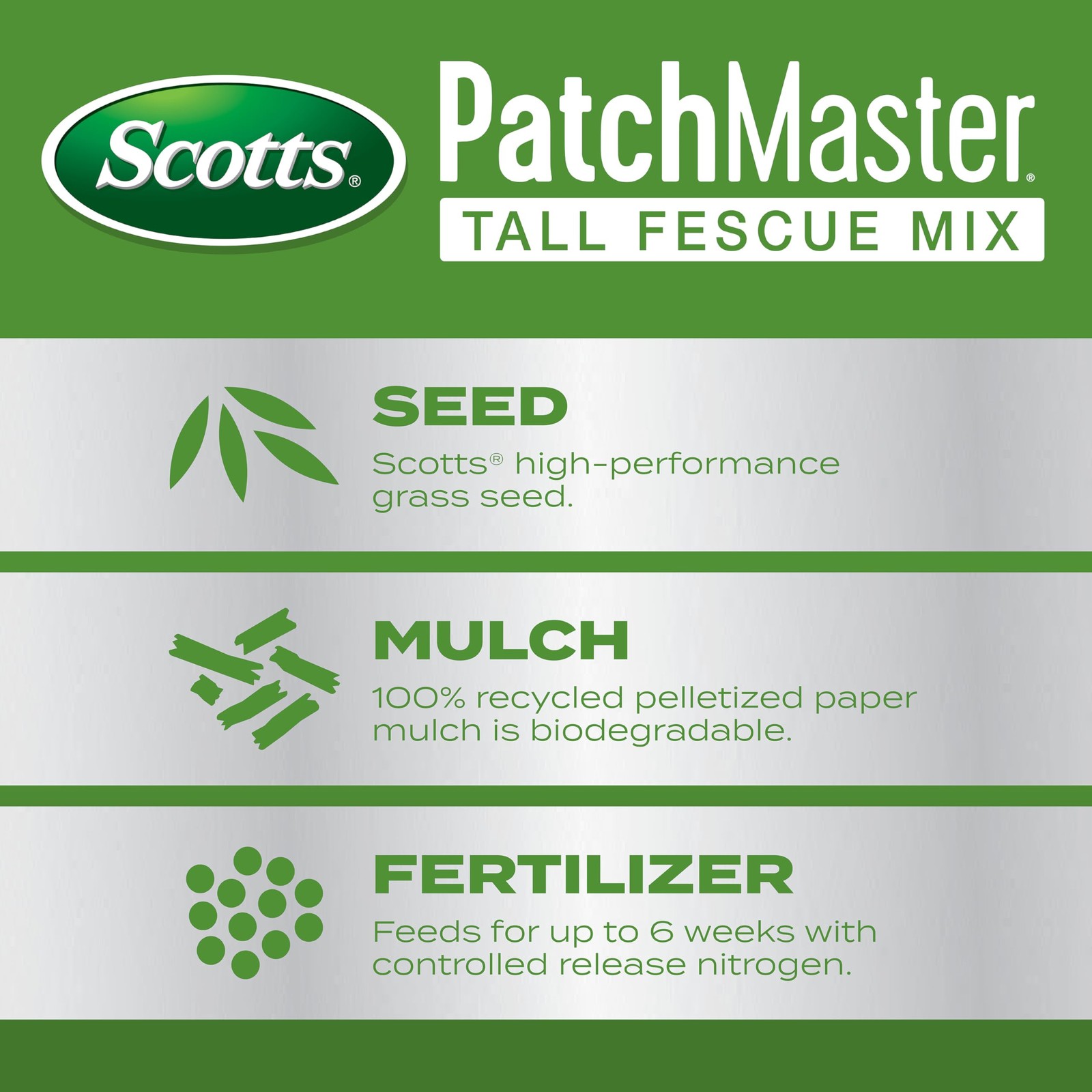 Scotts Patchmaster Lawn Repair Mix Tall Fescue Mix – Combination Grass Seed