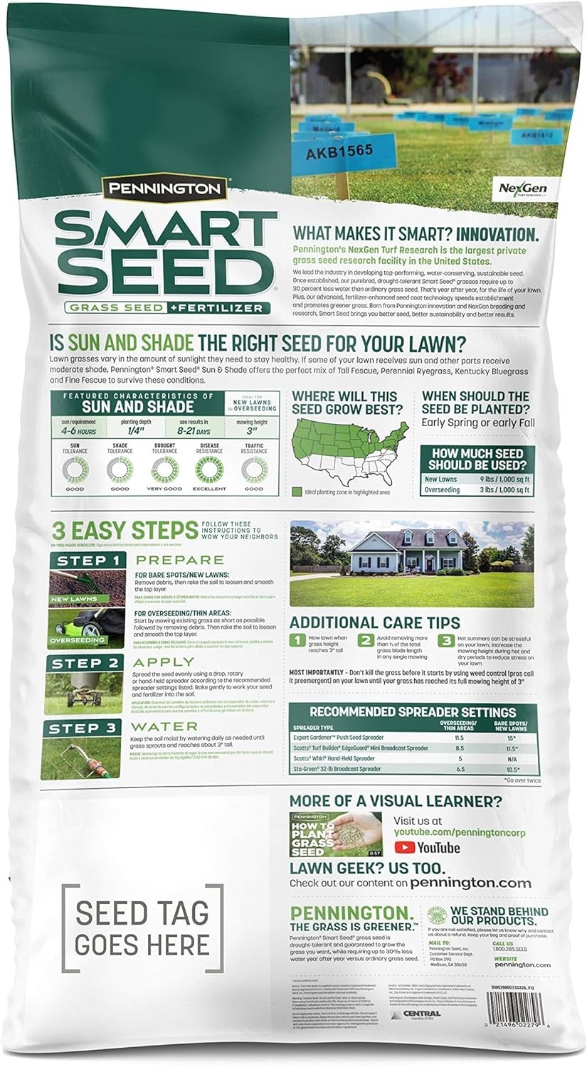 Natural Sun & Shade Grass Seed Mix 20 lb – Thrives in Sun and Moderate Shade