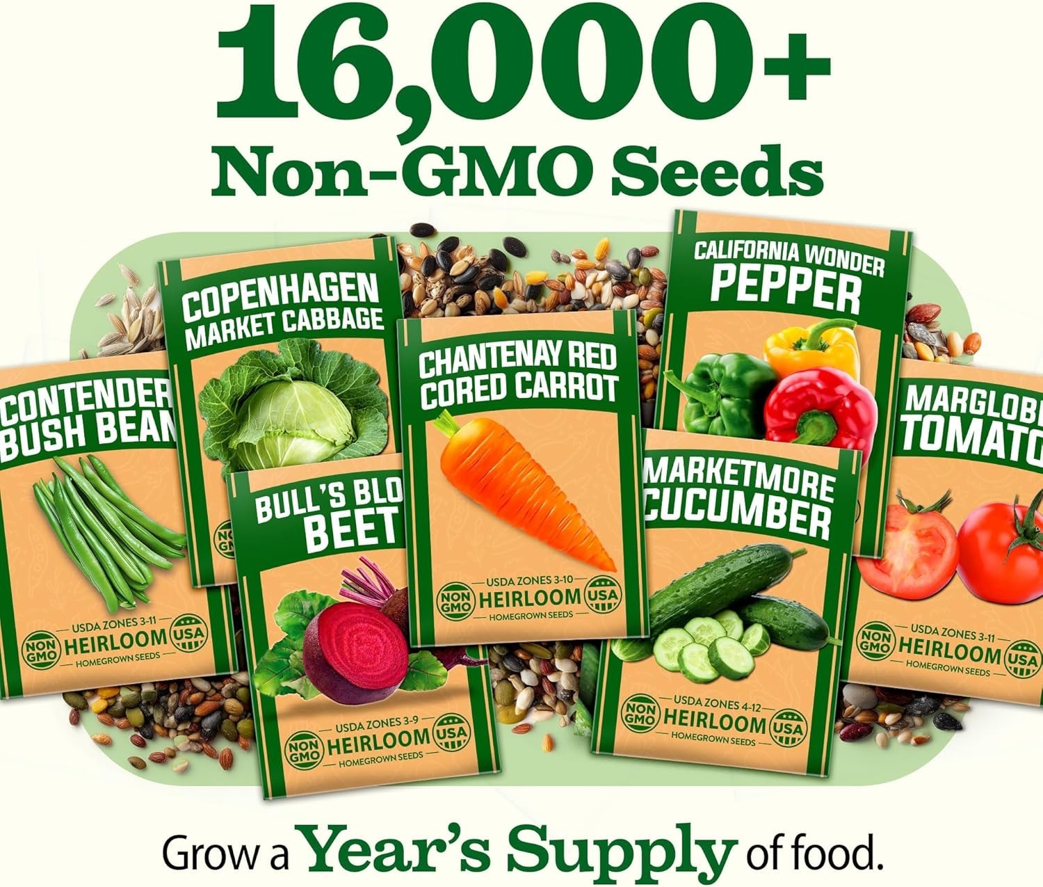Vegetable Fruit Seeds Kit 32 Varieties Non-GMO Heirloom for Home Garden