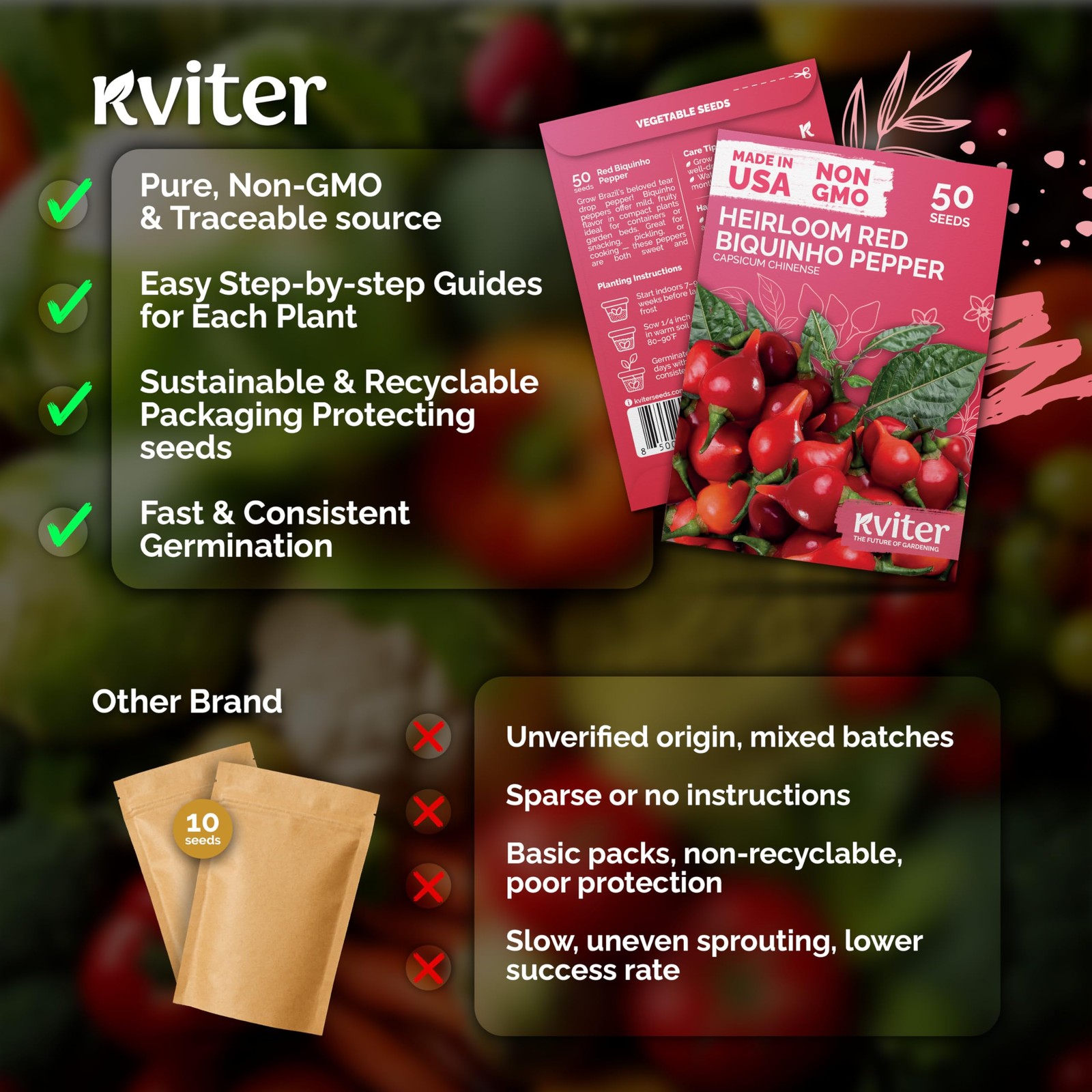 KVITER 50 Pimenta Biquinho, Sweety Drop Peppers seeds (Capsicum Chinense)