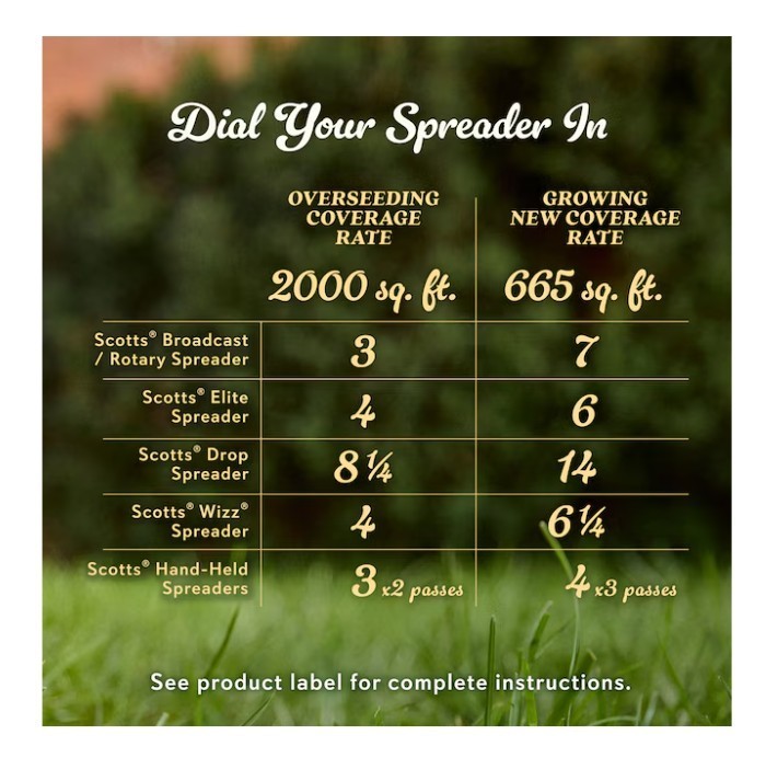 [FASH SALE] Scotts O.M. Scott & Sons 5 lb Bermuda Grass Seed for Lawns New