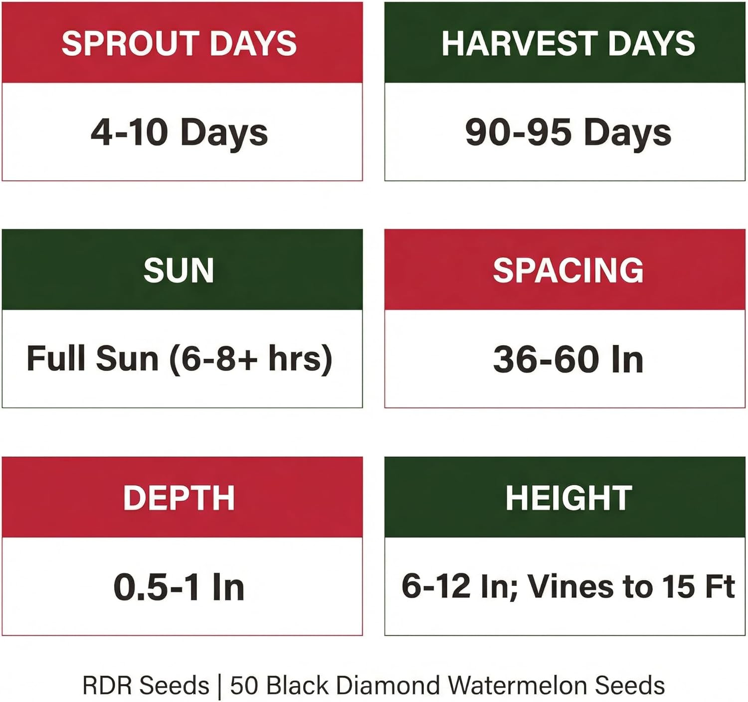 50 Black Diamond Watermelon Seeds for Planting – Heirloom Non-Gmo Fruit Seeds fo