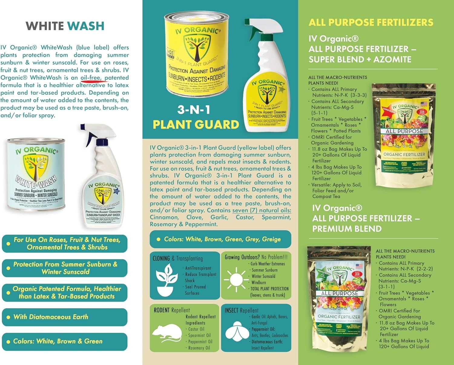 Natural 3 in 1 Plant Guard 1 Pint Green Organic Solution for Sunburn Protection
