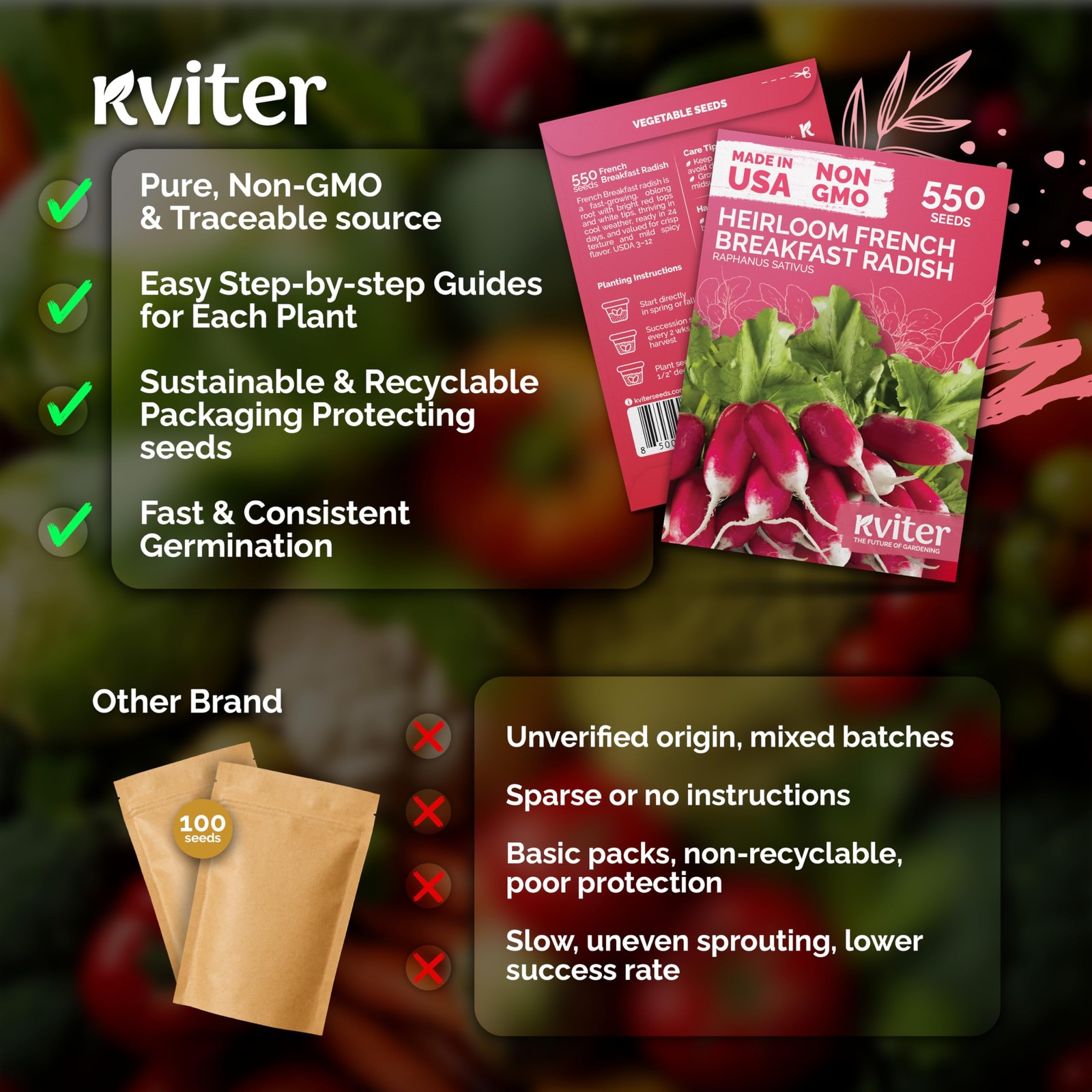 KVITER 550 French Breakfast Radish Seeds (Raphanus Sativus)