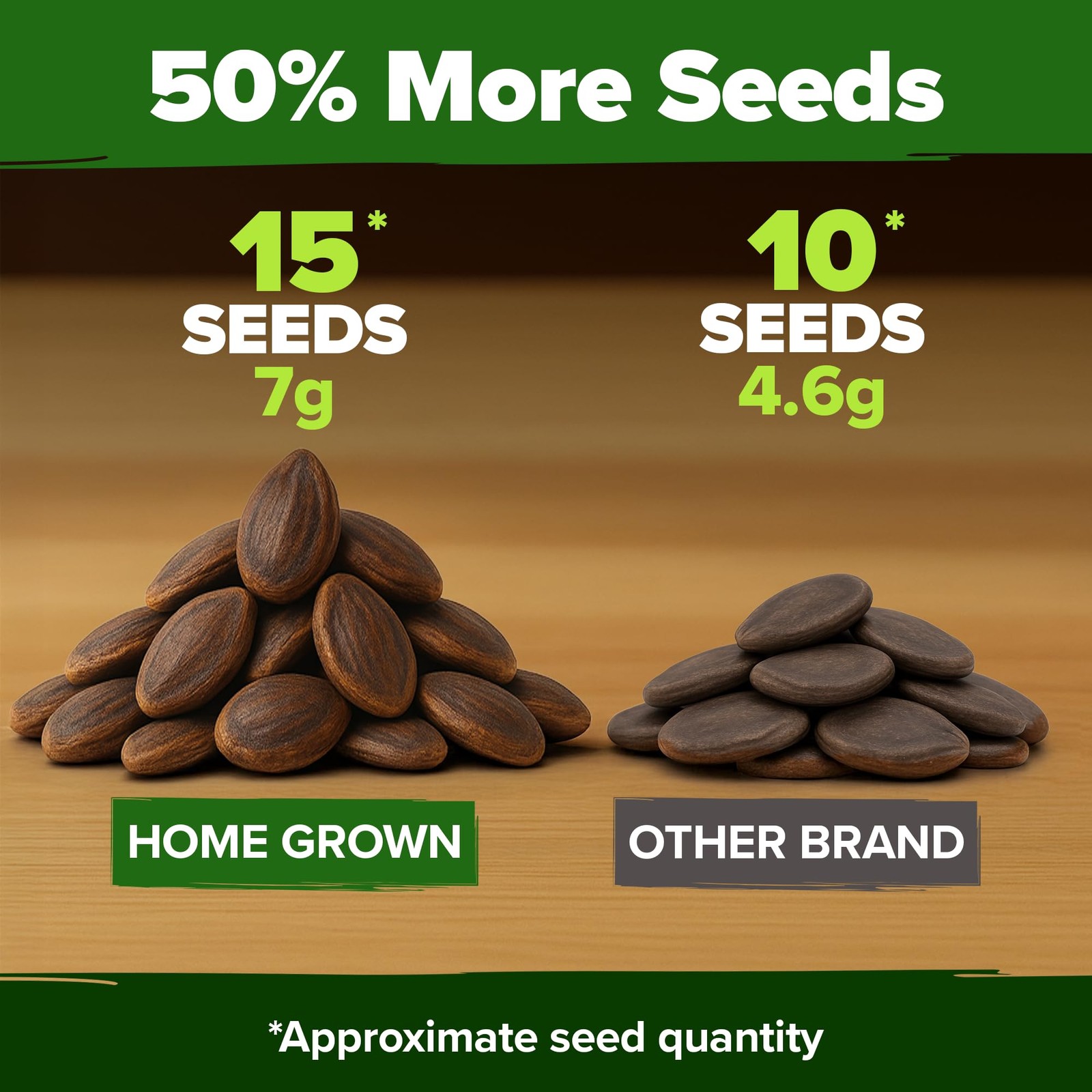 Organic Watermelon Seeds Non-GMO Heirloom for Home Gardens – Citrullus lanatus