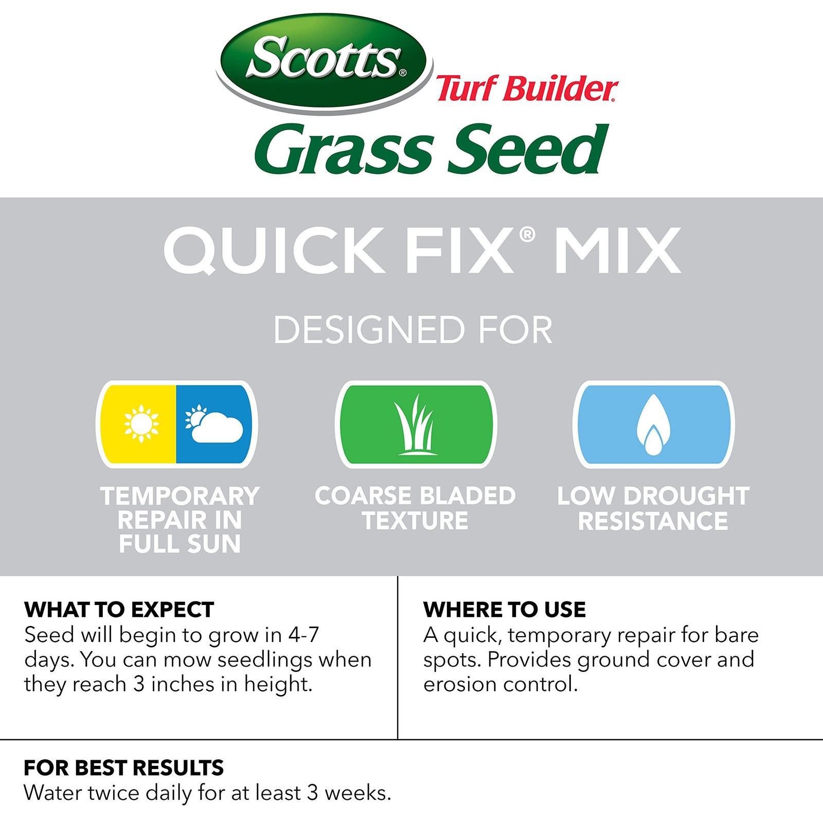 Scotts Turf Builder Grass Seed Quick Fix Mix 3 Lbs. 6-Pack 18272