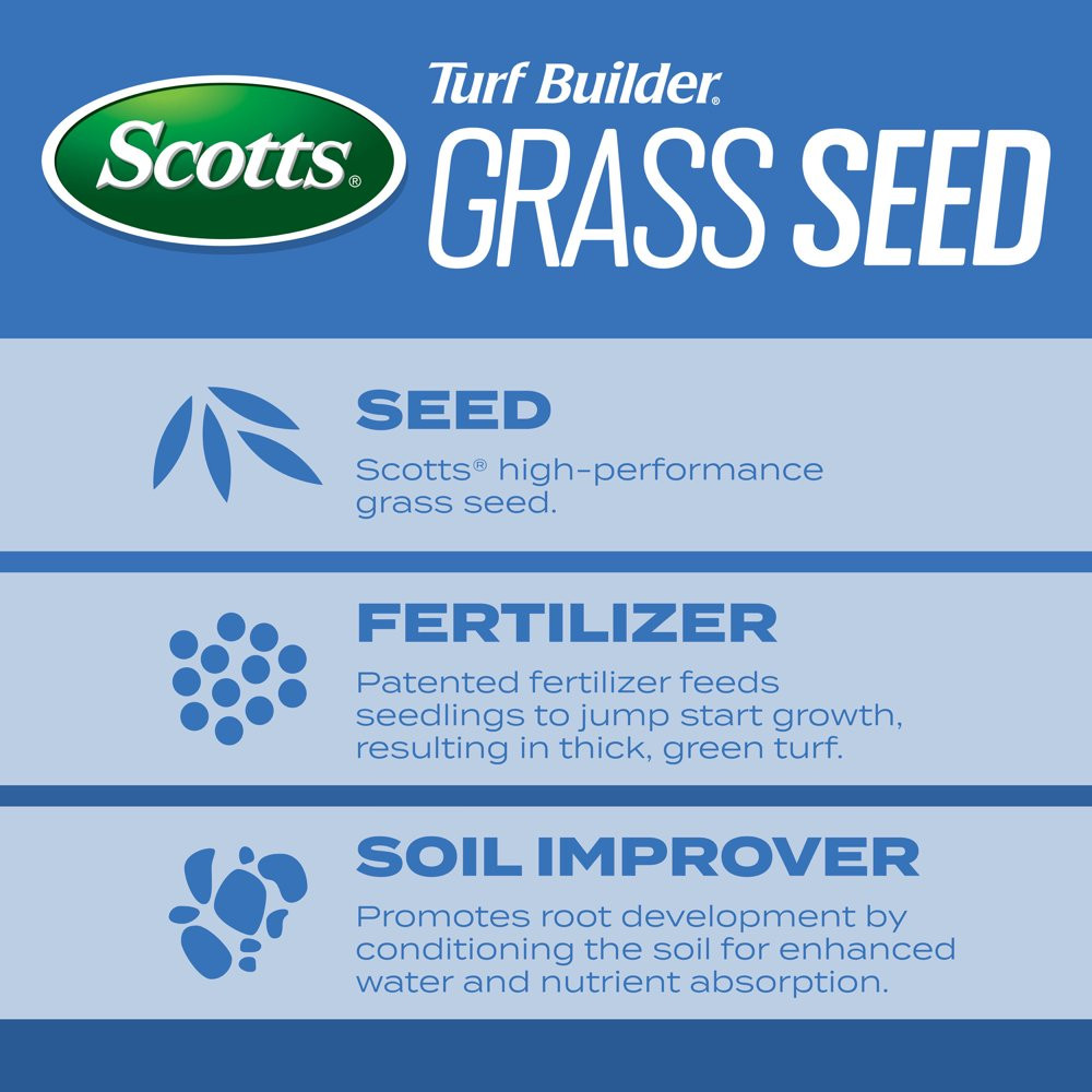 SCOTTS GRASS SEED Turf Builder Sun & Shade Mix